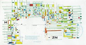 «Над перепадами  досягнутих висот», 1977
